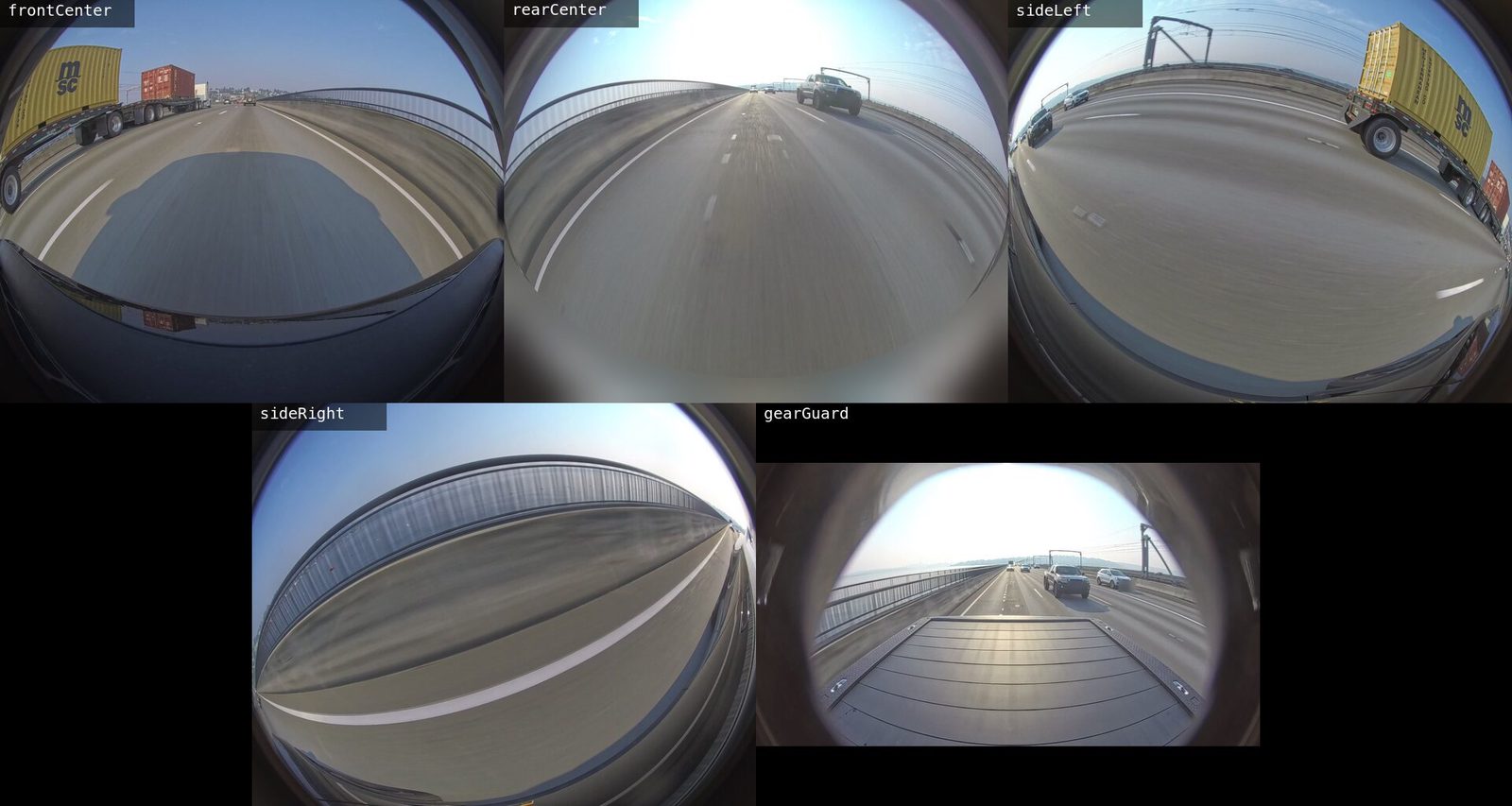 The five cameras of a finished synced clip at the same second on the floating bridge. A container truck passing on the left fills the front and side-left views, and the pickup behind appears in the rear and Gear Guard views.